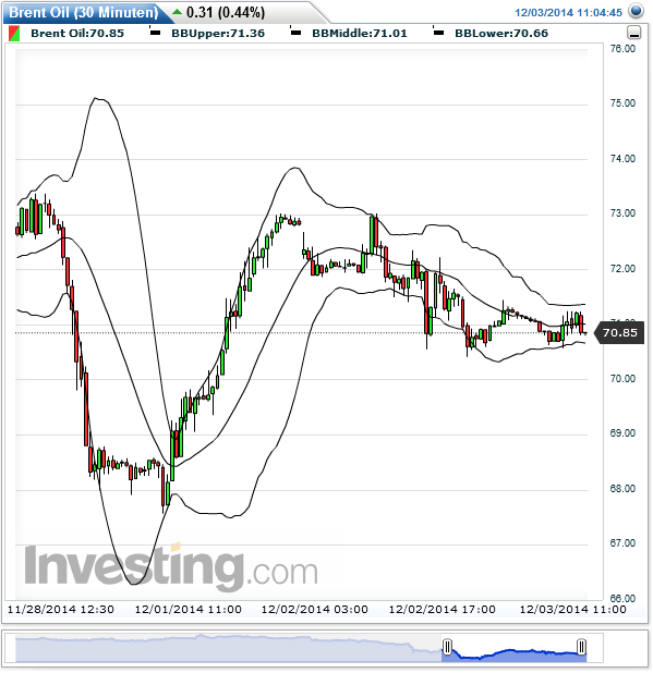2014 QV DAX-DJ-GOLD-EURUSD-JPY 778492