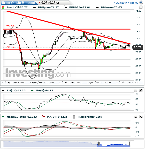 2014 QV DAX-DJ-GOLD-EURUSD-JPY 778500