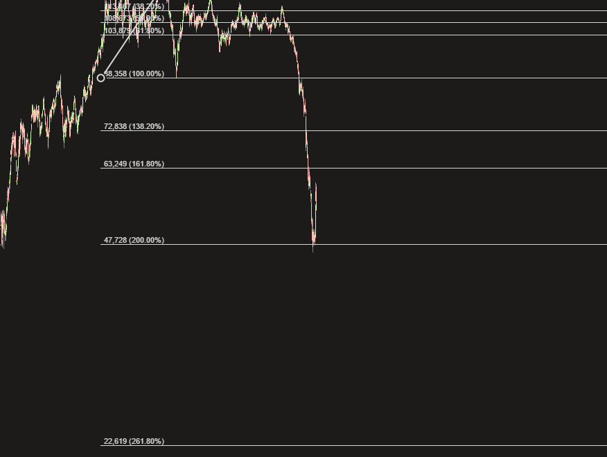 Der USA Bären-Thread 796968