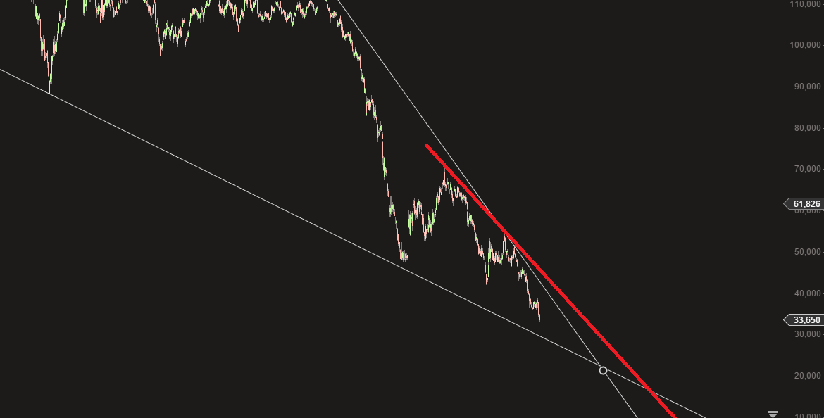 2016 - Das Jahr der Rohstoffe ? 883736