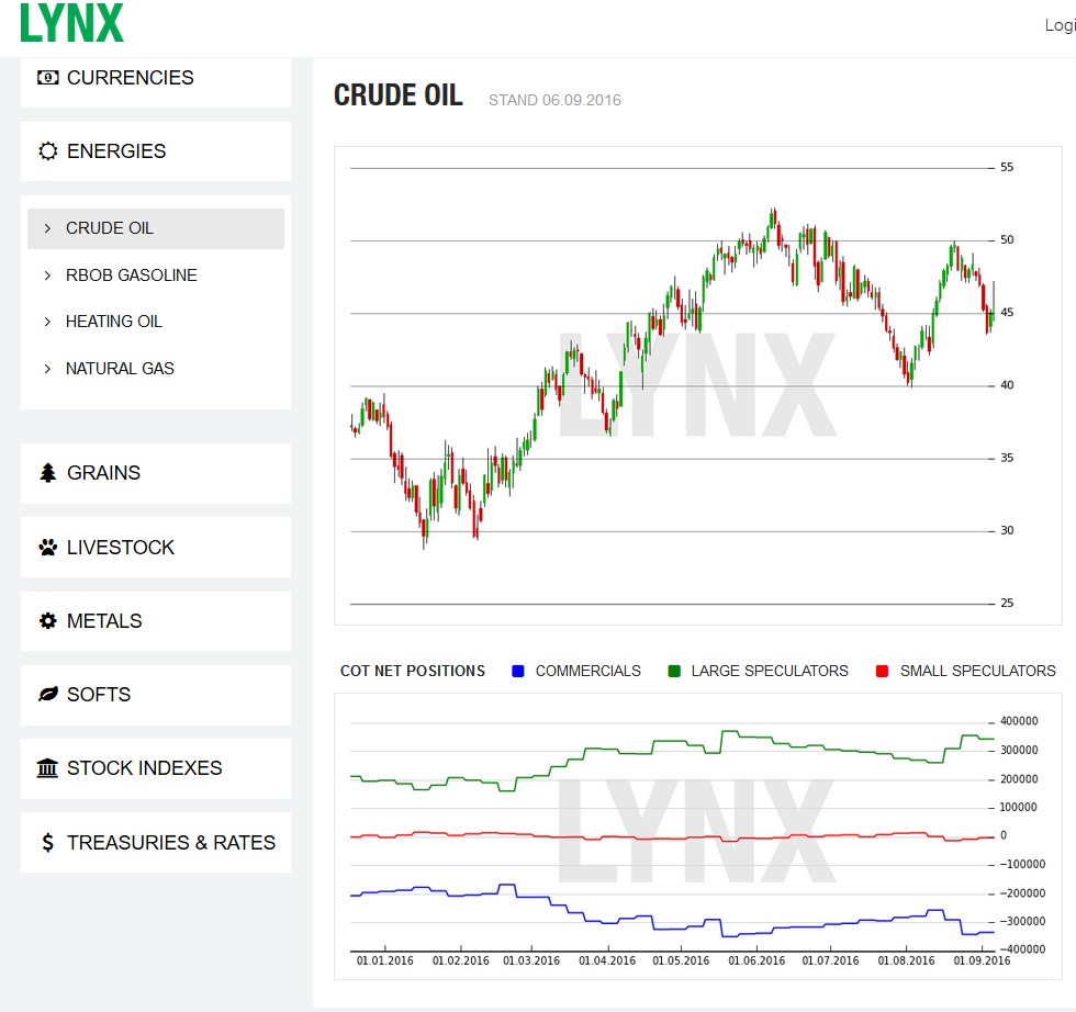 Invest Kupfer 937950