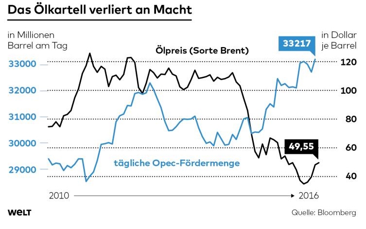 2016 QV DAX-DJ-GOLD-EURUSD-JPY 917393