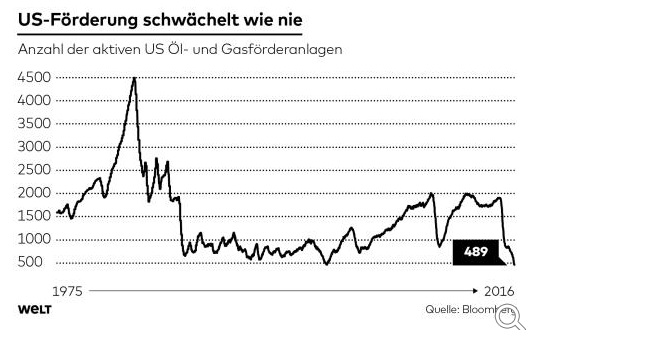2016 QV DAX-DJ-GOLD-EURUSD-JPY 900059