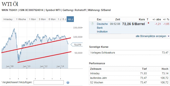 2014 QV DAX-DJ-GOLD-EURUSD-JPY 776696
