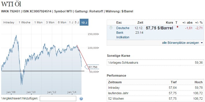 2014 QV DAX-DJ-GOLD-EURUSD-JPY 781634