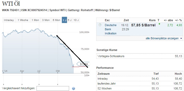 2014 QV DAX-DJ-GOLD-EURUSD-JPY 783735