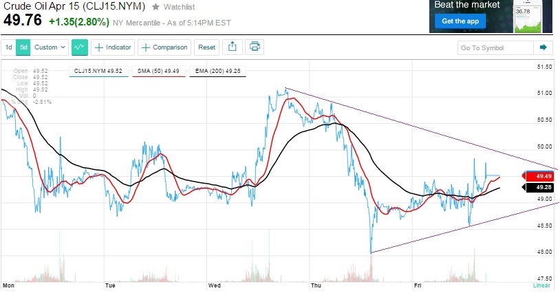 2015 QV DAX-DJ-GOLD-EURUSD-JPY 803621