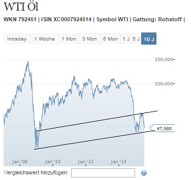 2015 QV DAX-DJ-GOLD-EURUSD-JPY 844028