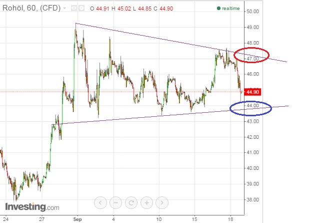 2015 QV DAX-DJ-GOLD-EURUSD-JPY 859143