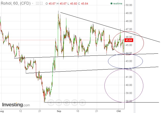 2015 QV DAX-DJ-GOLD-EURUSD-JPY 862429