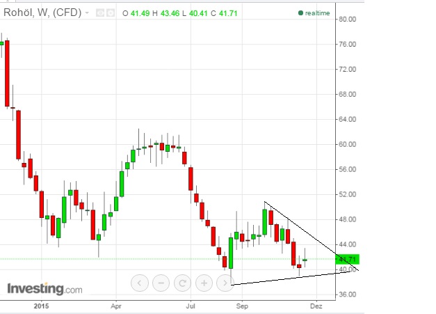 2015 QV DAX-DJ-GOLD-EURUSD-JPY 874996