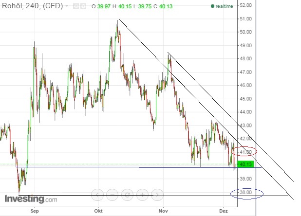 2015 QV DAX-DJ-GOLD-EURUSD-JPY 876610