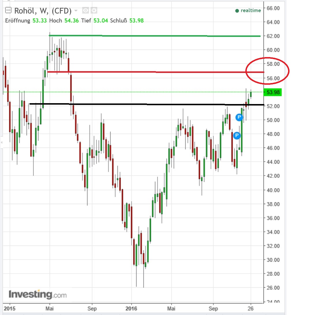 2017 QV-GDAXi-DJ-GOLD-EURUSD-JPY 960955