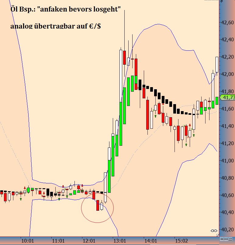 Der EUR/USD 2,0 Thread 873788