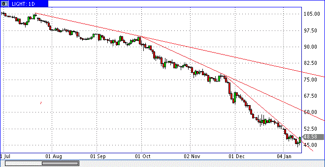 QuoVadisDax - das Original - Nachfolgethread 789751