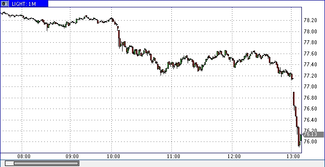 2014 QV DAX-DJ-GOLD-EURUSD-JPY 770554