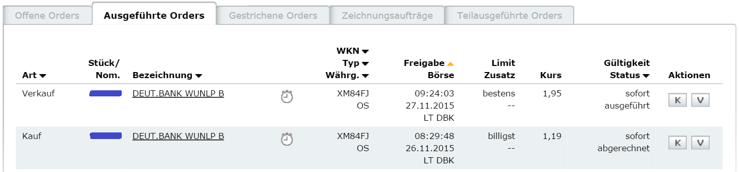Brent Crude Rohöl ICE Rolling 874654