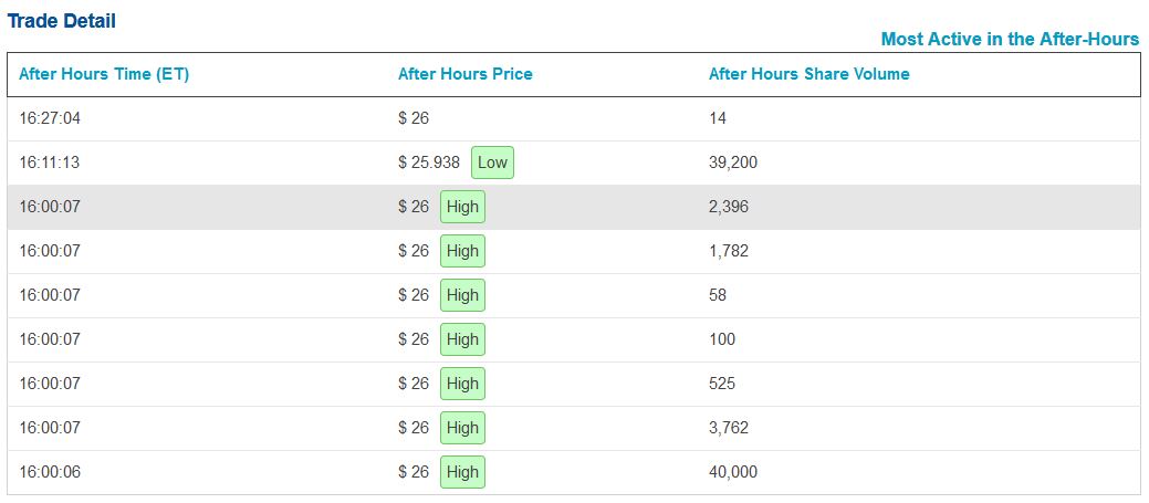 Rakete am Start ? 1044954
