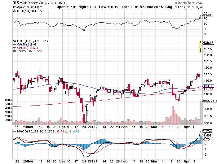 Der USA Bären-Thread 1106872