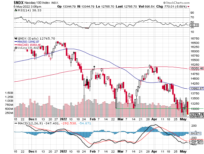 Der USA Bären-Thread 1313255