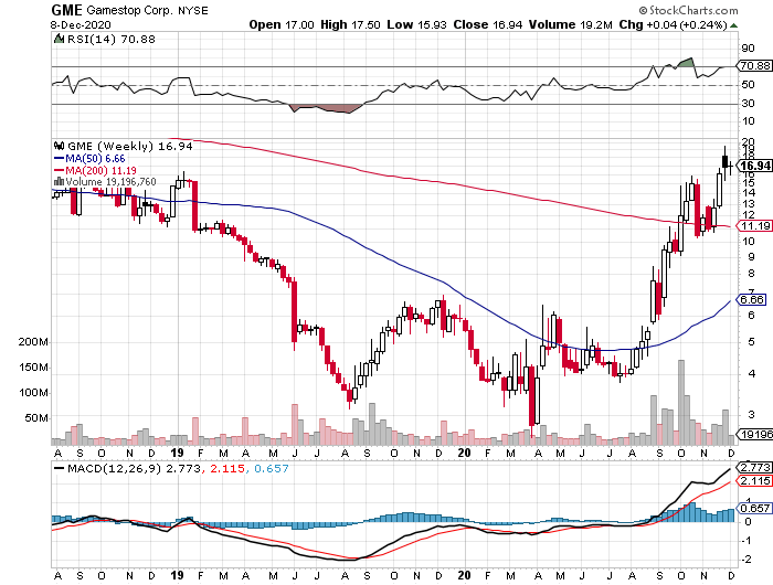 Der USA Bären-Thread 1218547