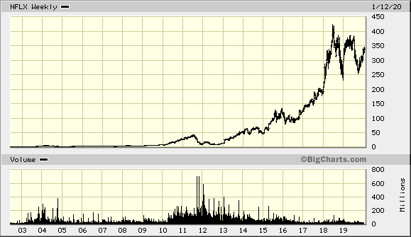 Der USA Bären-Thread 1154668