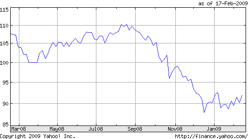 Der Antizykliker-Thread 217272