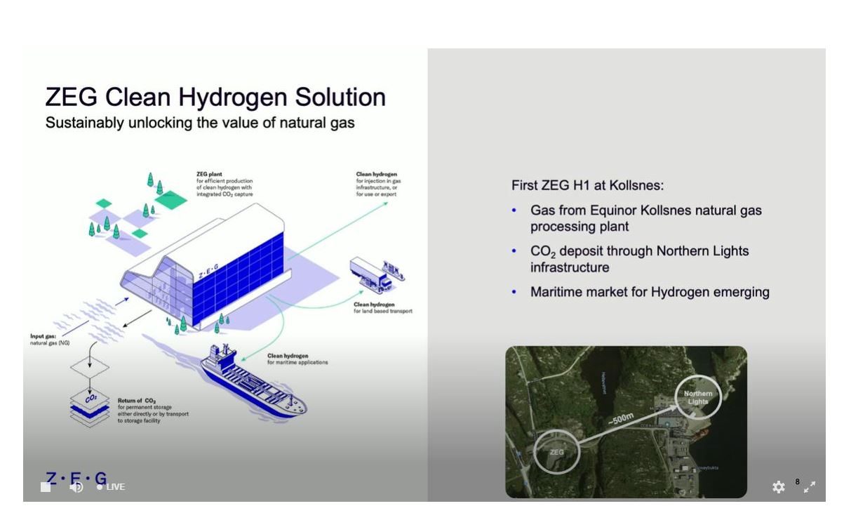 Aker Carbon Capture ASA für die Klimaziele 1286559