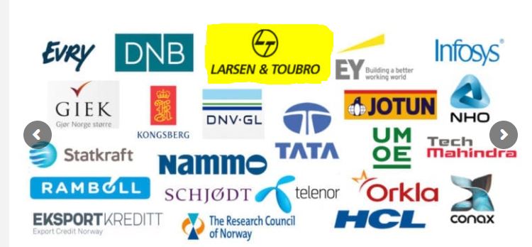 HydrogenPro der Player für Clean Energy, Norwegen 1320325