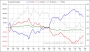 Der EUR/USD 2,0 Thread 13118380