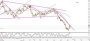 Der EUR/USD 2,0 Thread 13485985