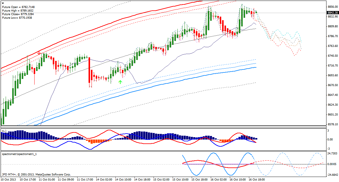 QV ultimate (unlimited) 654614