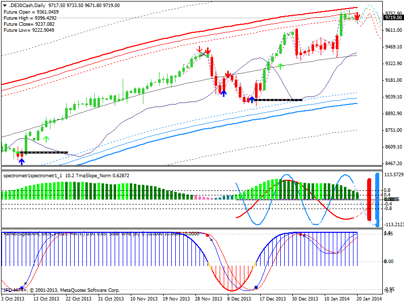 QV ultimate (unlimited) 684469