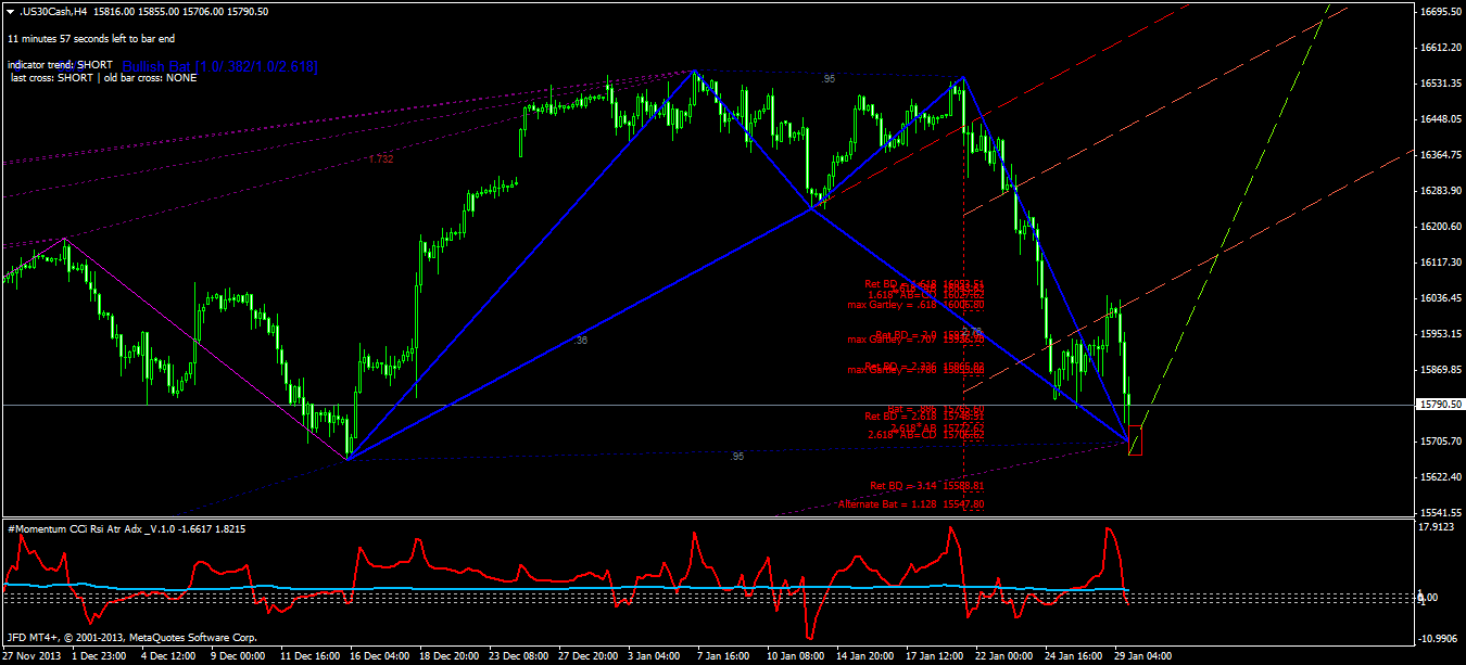 QV ultimate (unlimited) 688598