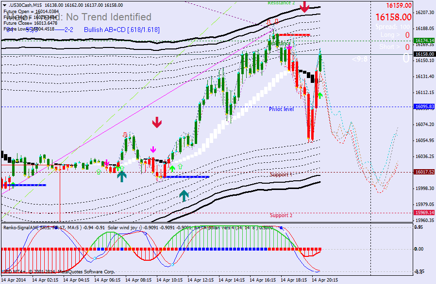 QV ultimate (unlimited) 714389