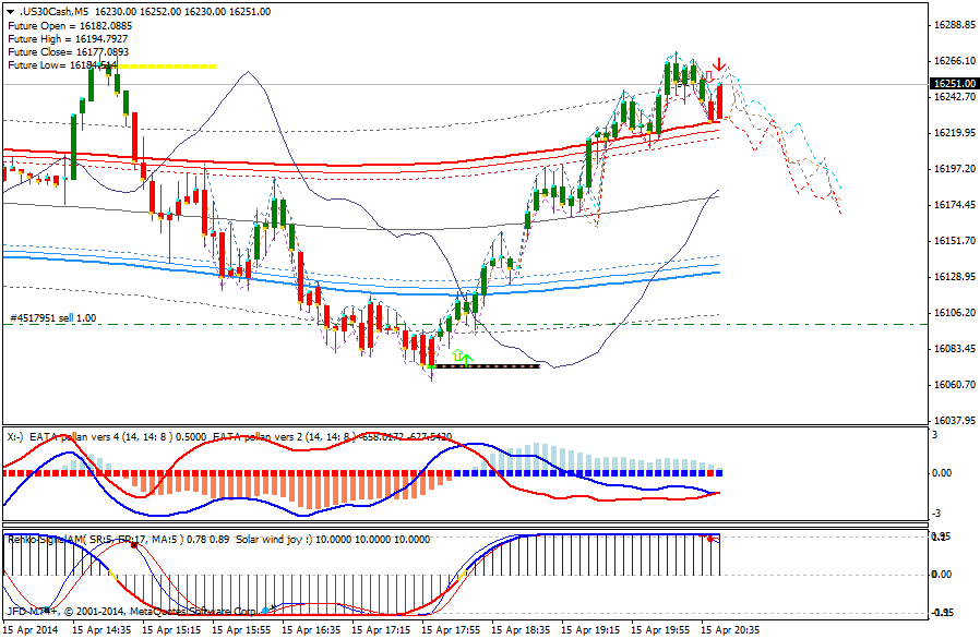 QV ultimate (unlimited) 714744