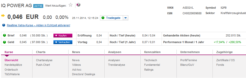 Zukunft gesichert! 776046