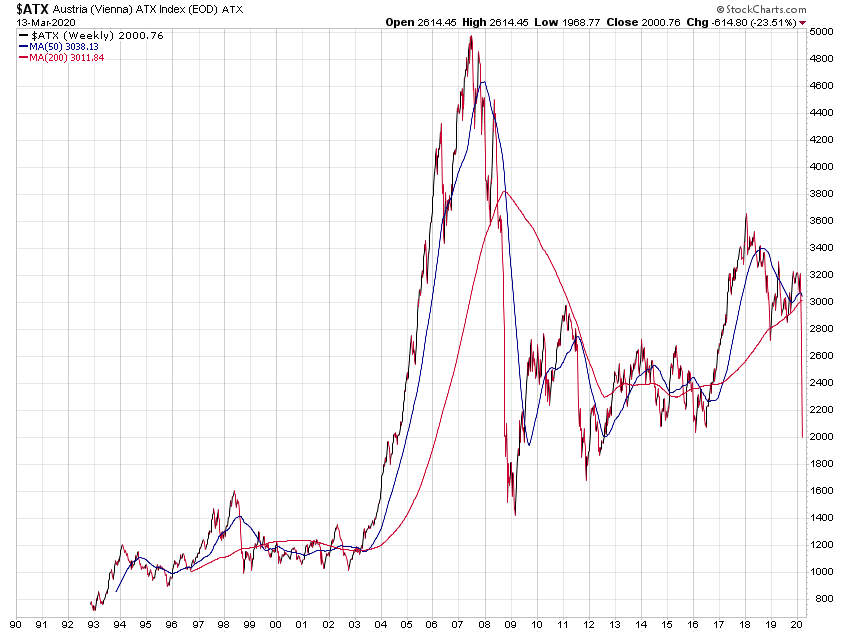 Der USA Bären-Thread 1166517