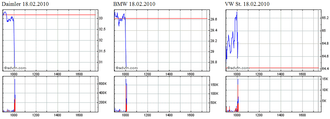 VW St - Zock STARTET 300454