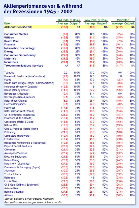 Der USA Bären-Thread 133689