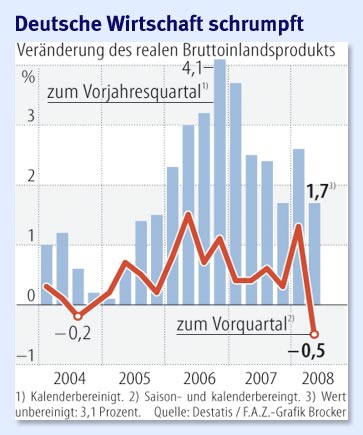 Der USA Bären-Thread 180273