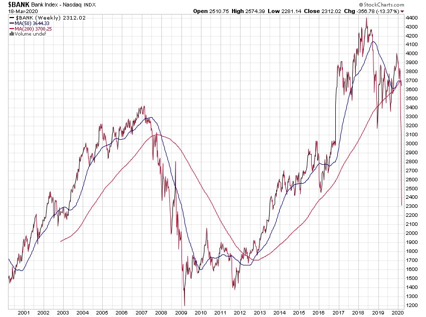 Der USA Bären-Thread 1167420