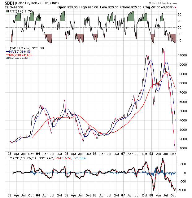 Der USA Bären-Thread 196097