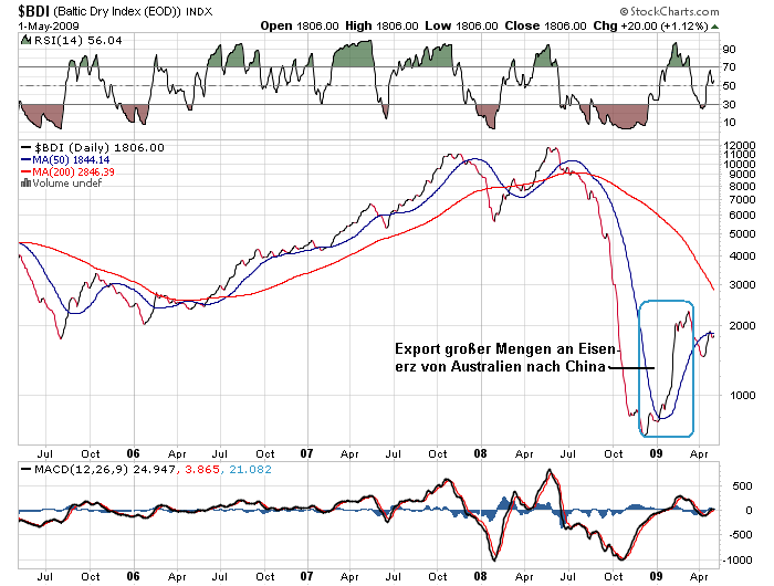 Der USA Bären-Thread 230760