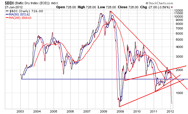 Der USA Bären-Thread 480292