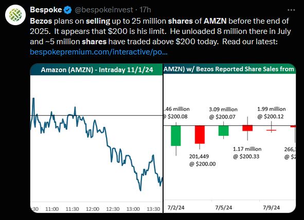 Amazon.com - Es ist Zeit zum (Ein)kaufen 1455413