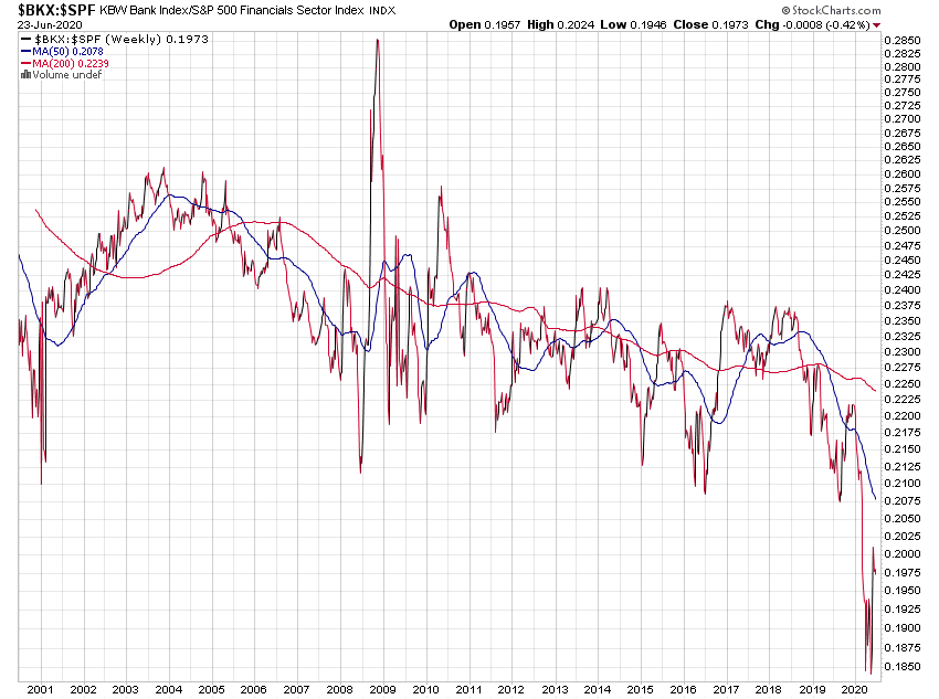 Der USA Bären-Thread 1186872