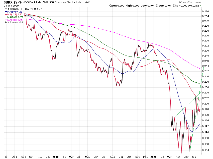 Der USA Bären-Thread 1186874