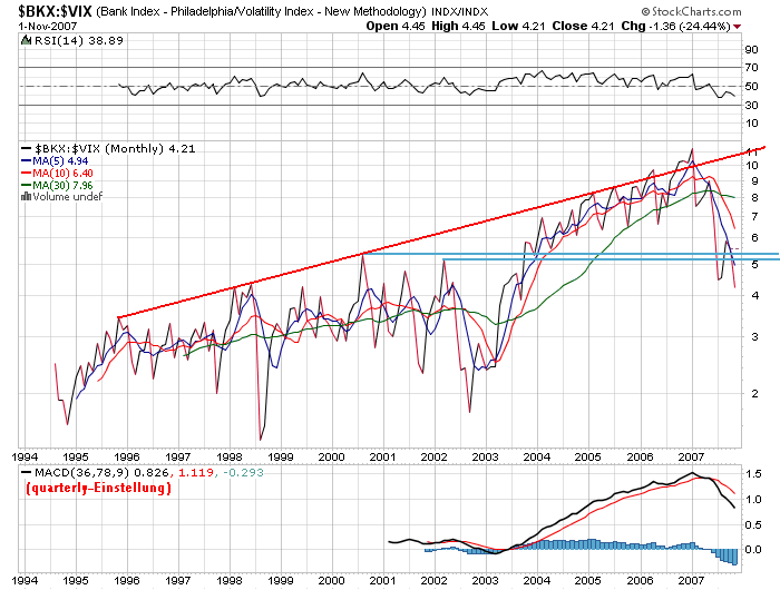 Der USA Bären-Thread 129121