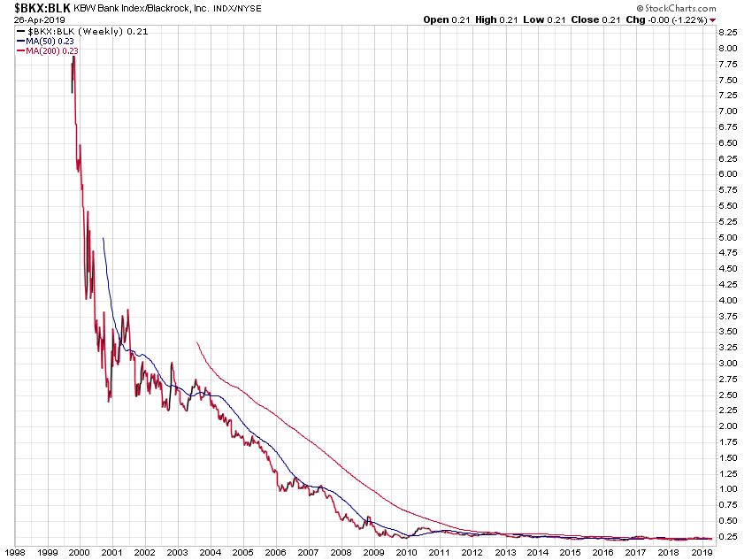 Der USA Bären-Thread 1109301